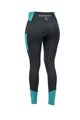 Dublin Power Tech Colour Block Full Grip Training Tights