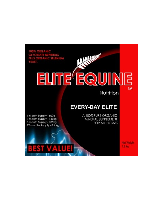 Elite Everyday Minerals 1.8