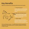 Equine Bone & Joint 1 Litre Supplement